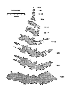 Cambios en los límitespolíticos de Quito (1535-1983)