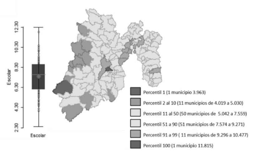 Años de escolaridad promedio Estado de México (2010). Mapa de percentiles y diagrama de caja