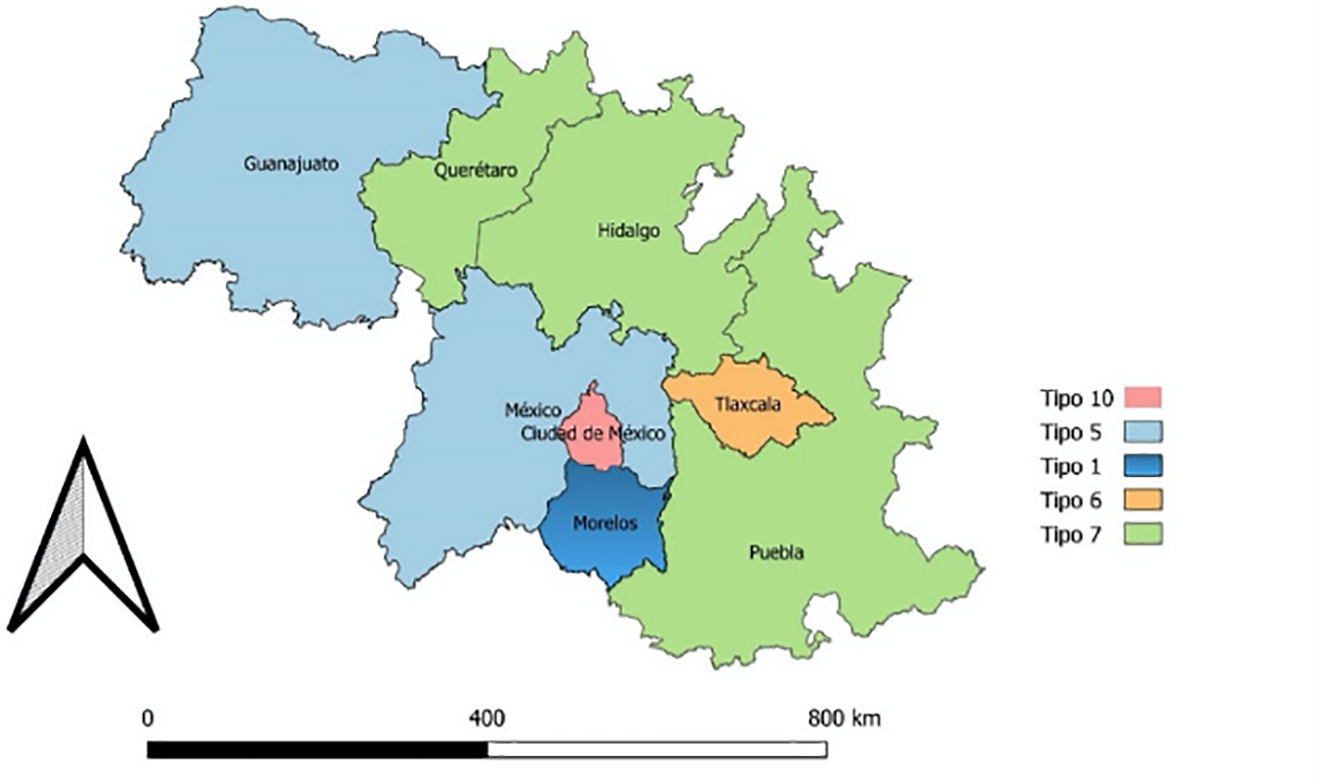 Tipología de resultados del método diferencial-estructural modificado Región centro de México