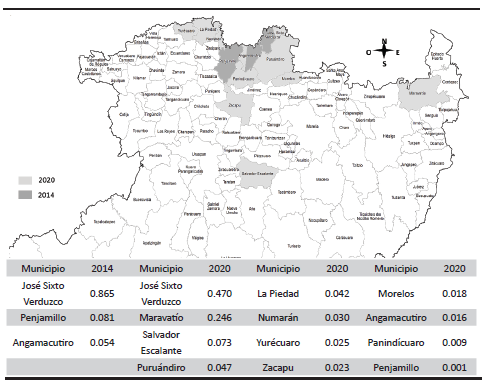 Michoacán: Cuota de Participación en la producción de espárrago según municipio, 2014 y 2020