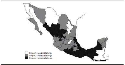 Sensibilidad de la tasa de desempleo a las variaciones en la producción, 2005-2020.