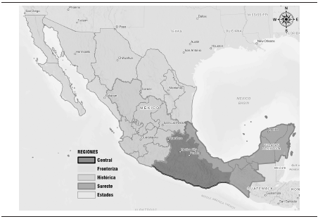 Regiones de la migración